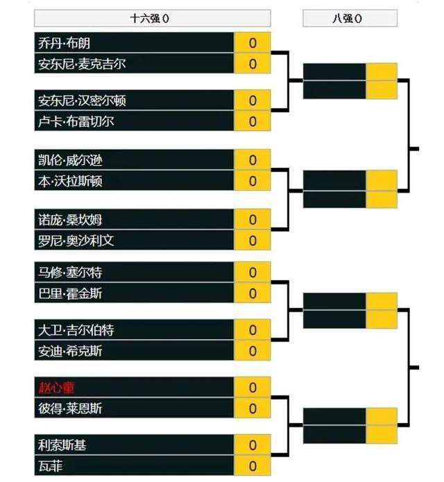 据Opta数据统计，本赛季卢卡库已经代表罗马出场16次并打进10球。